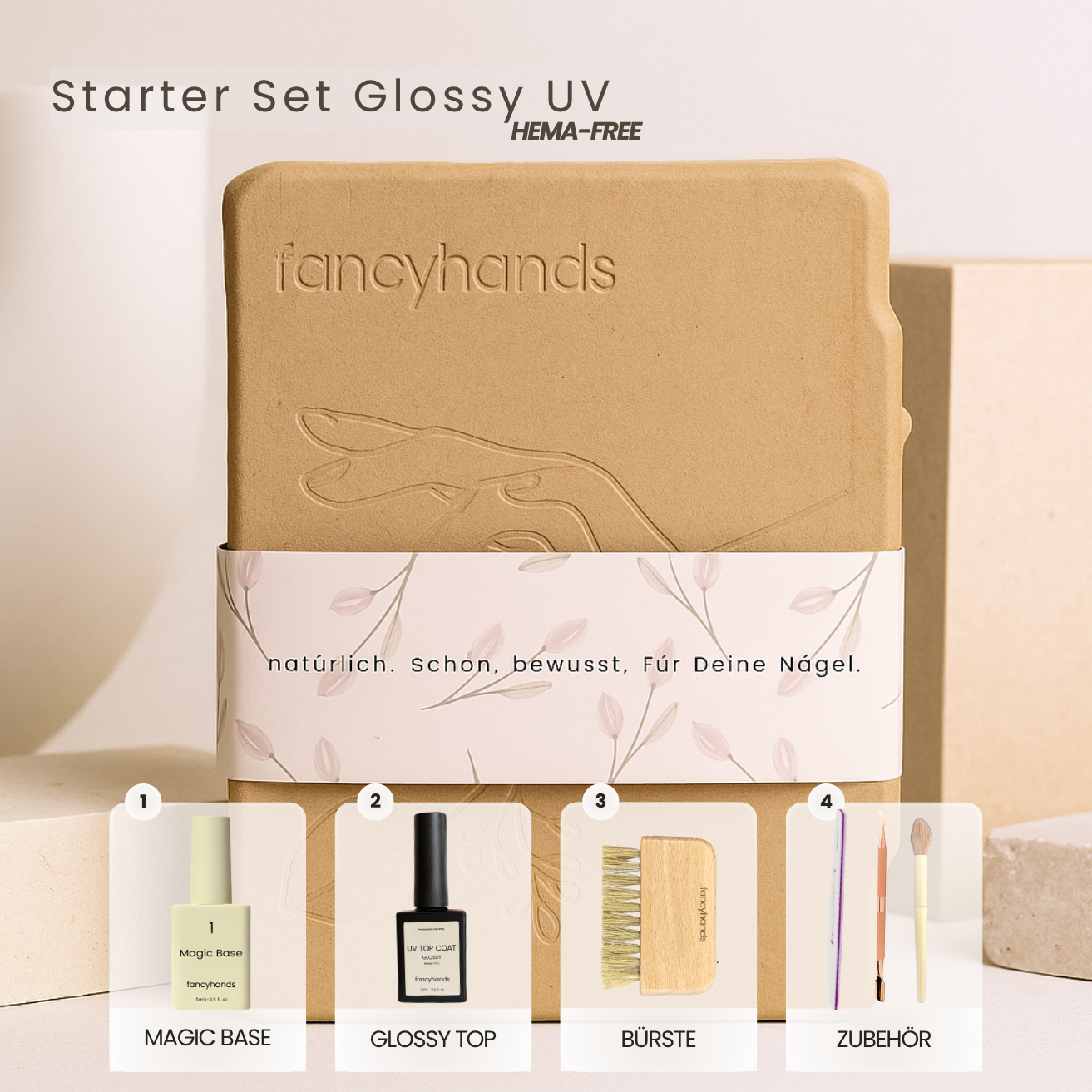 Starter Set Glossy UV HEMA free