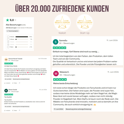 Salonnägel für Zuhause - Dein UV Starter Set
